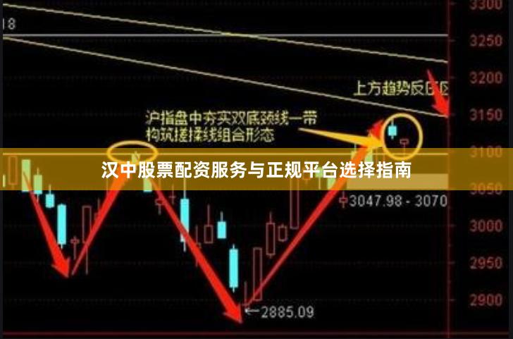 汉中股票配资服务与正规平台选择指南